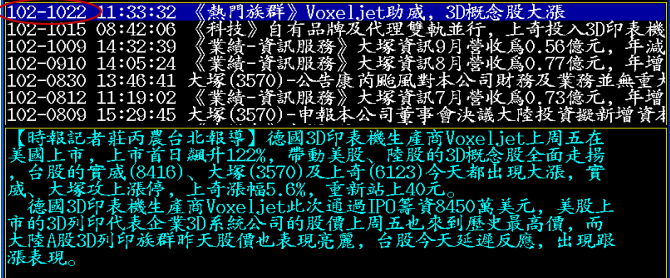 大塚即時新聞