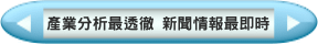 產業新聞即時分析