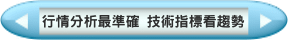 快速行情分析掌握趨勢