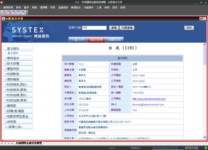 個股基本面分析
