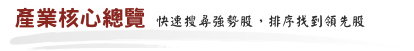核心九宮圖