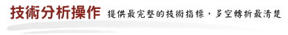 型態選股