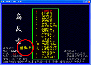 盤後版首頁