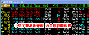大字型