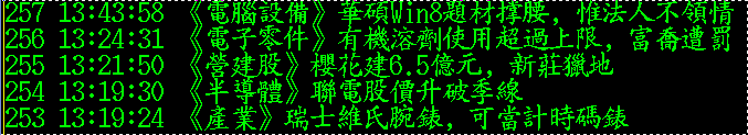 全球化個股新聞