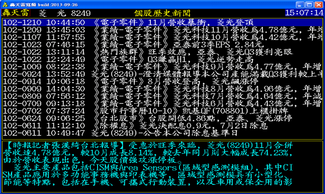 個股新聞