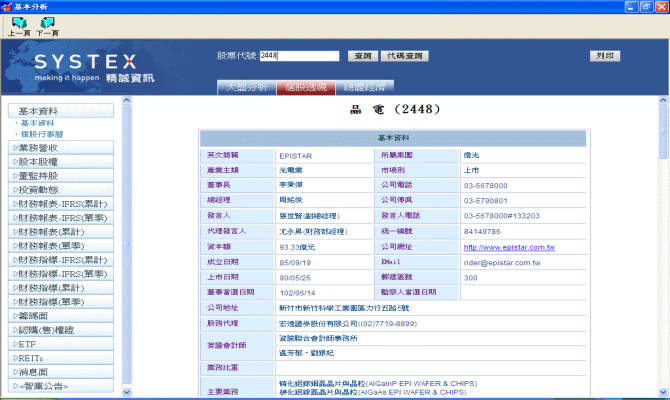 個股財務分析