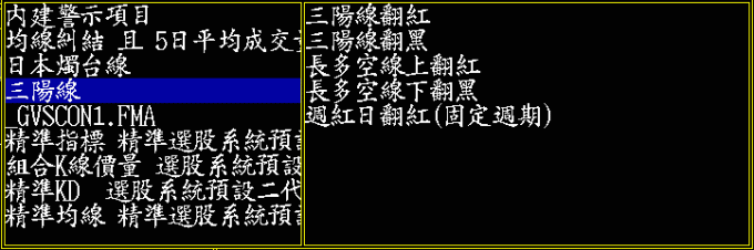 三陽線條件
