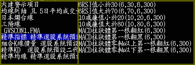 精準指標條件