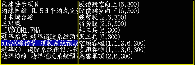 組合K線價量條件